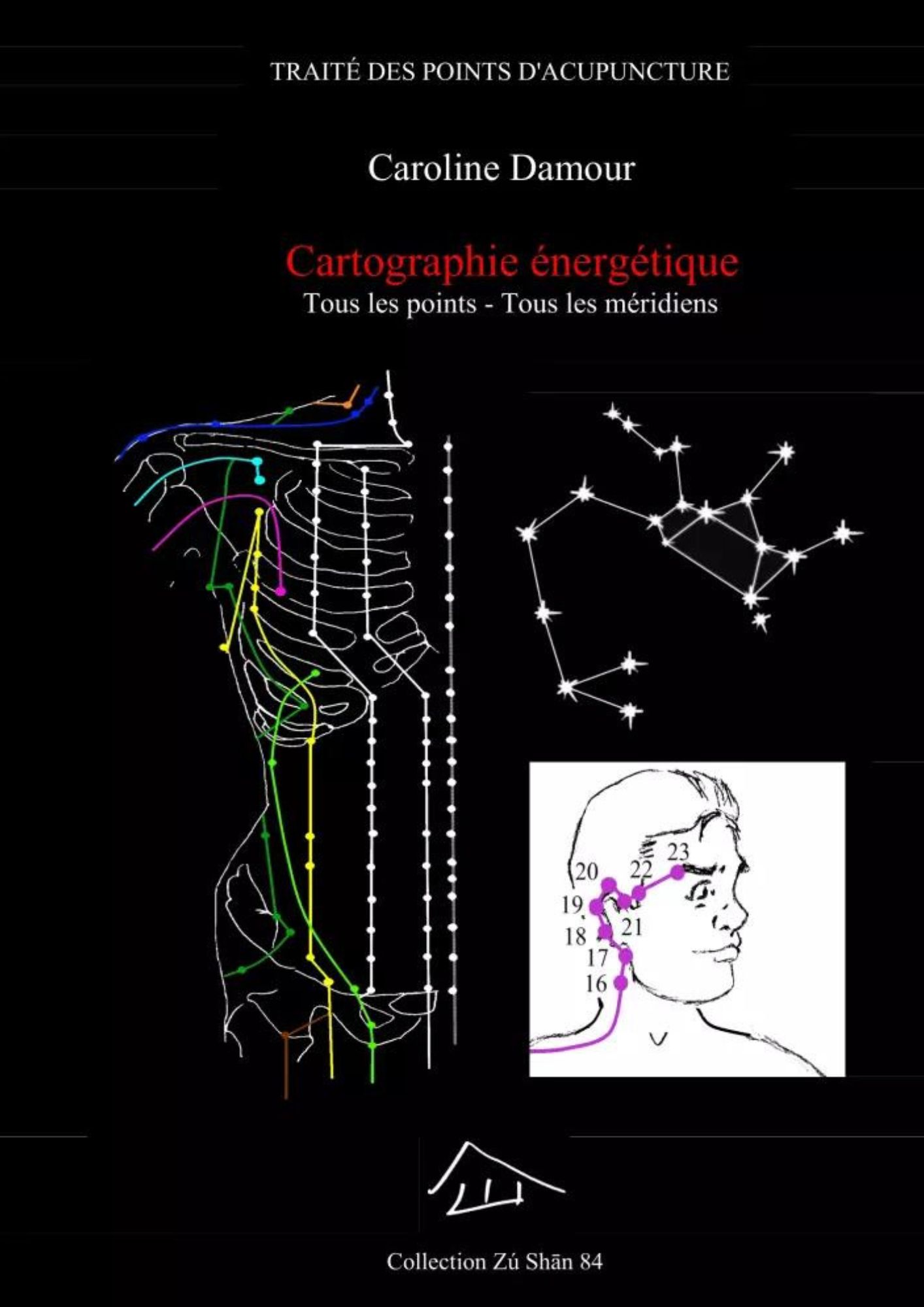 La cartographie énergétique